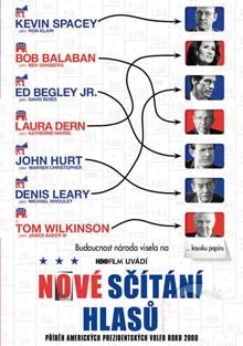 Nové sčítání hlasů DVD